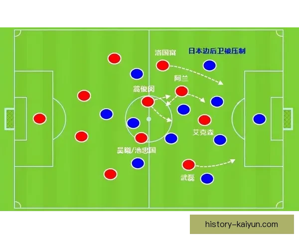 欧本防守体系助力球队重返巅峰，表现亮眼成为新的战术标杆