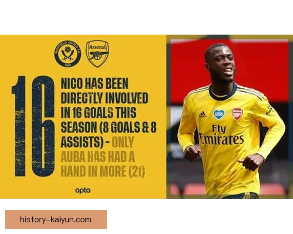 佩佩技术特点分析：以强硬防守和出色的传球能力闻名