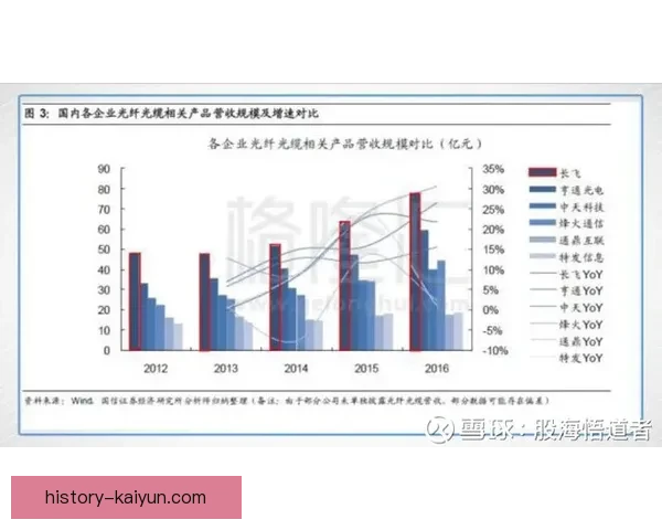 伊尼亚基技术全面性持续提升，攻防表现稳健稳健